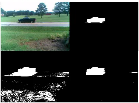 Figure 6. Experimental results for video Roadside. Top row: left –original algorithm, right  current frame, right – ground truth