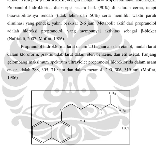 Gambar 2.5. Struktur kimia Propranolol HCl (telah diolah kembali)     