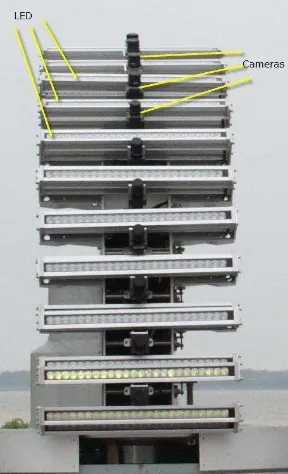 Figure 1a Lateral View of Camera and Reflector Array  