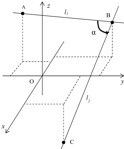 Figure 4. Angle (α) between lines l1 and l2 in 3-D space 
