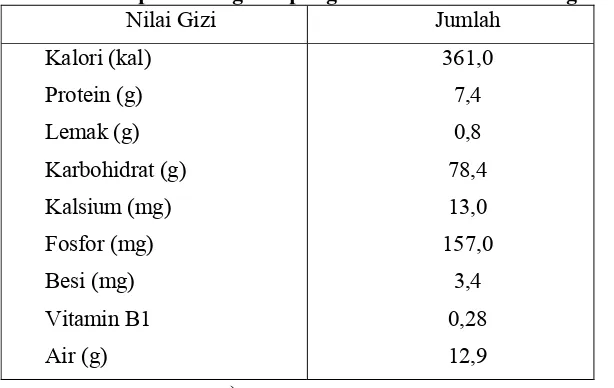 Tabel 3. komposisi zat gizi tepung beras ketan dalam 100 gram bahan           Nilai Gizi Jumlah 