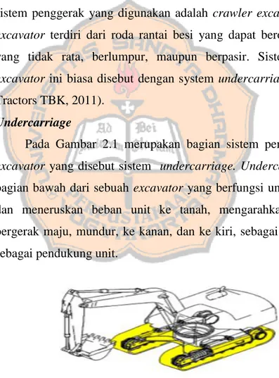 Gambar 2.1 Undercarriage Excavator  (Sumber: PT. Madhani Talatah Nusantara, 2018) 