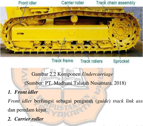 Gambar 2.2 Komponen Undercarriage  (Sumber: PT. Madhani Talatah Nusantara, 2018)  1.  Front idler 