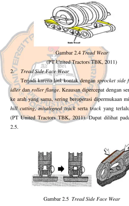 Gambar 2.4 Tread Wear  (PT United Tractors TBK, 2011)  2.  Tread Side Face Wear 