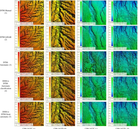 Figure 6. Geomorphological quality comparison of each method from forestry area with mountainous terrain (a) (b), and urban area with flat terrain (c) (d) 