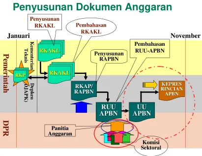GAMBAR 5-6: 