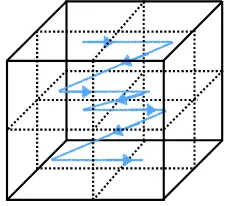 Figure 2. A 2D illustration of morton code.