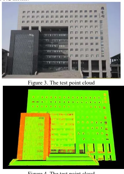Figure 3. The test point cloud 