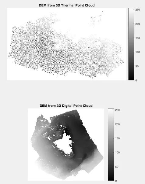Figure 4. DEMs obtained from the thermal and digital point clouds 