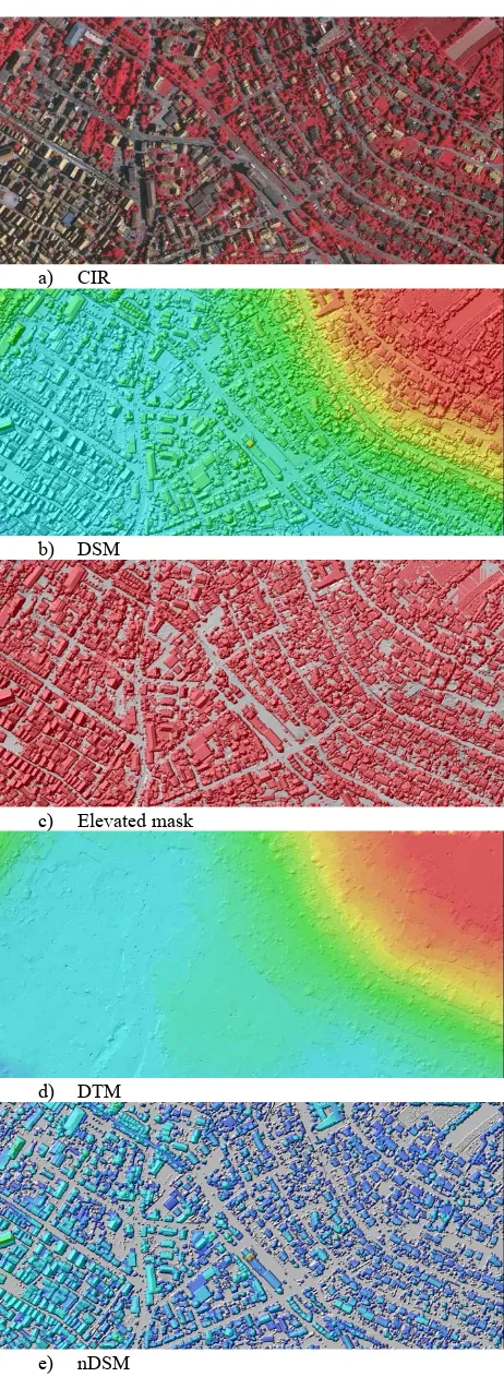 Figure 10. Vaihingen. From top to bottom: CIR, Ortho image, DSM, Elevated Mask, DTM, nDSM