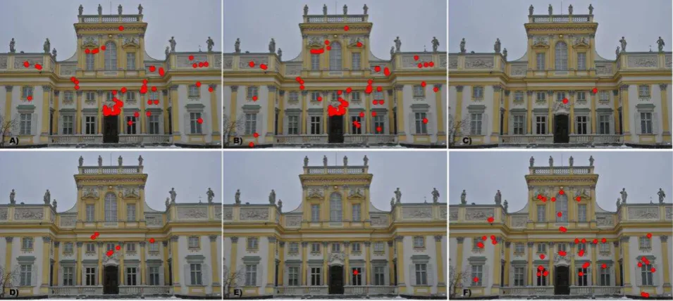 Table 1. The number of points detected on two images by different algorithms. 