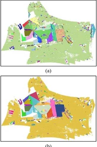 Figure 5 shows how the introduced quality control procedure improves the outcome of point cloud processing