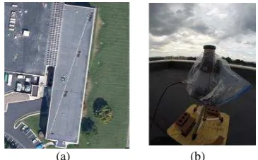 Figure 2. (a) Camera positions on the top of a three story building. (b) Camera installation on the roof 