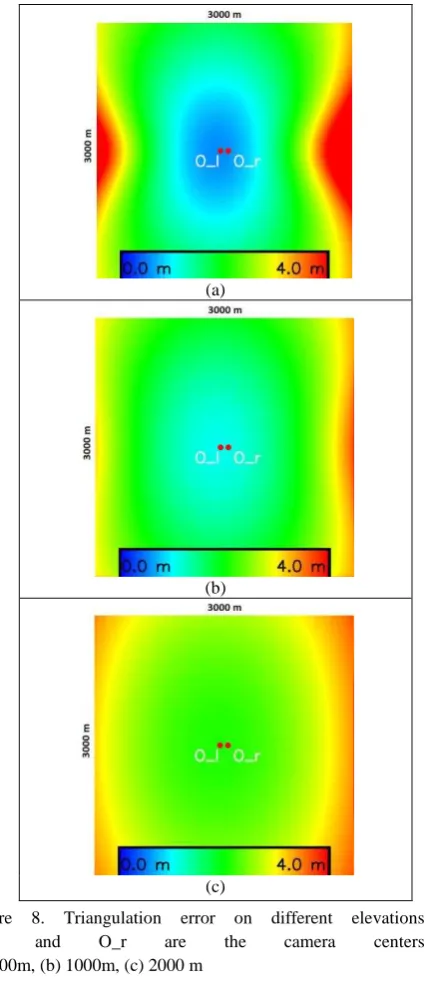Figure 9. Pyramidal Random Dot Stereo Image (PRDS) 