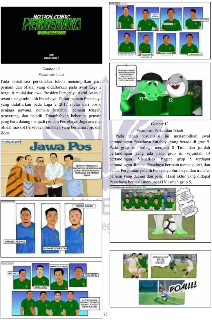 Gambar 12  Visualisasi Intro 
