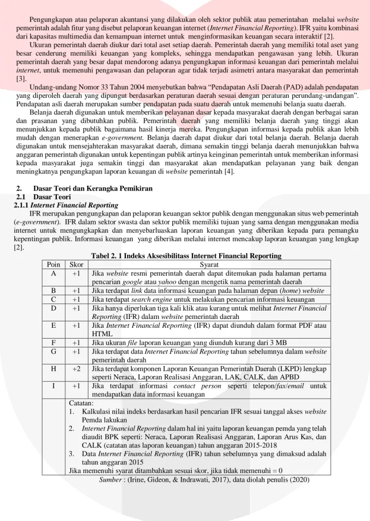 Tabel 2. 1 Indeks Aksesibilitass Internet Financial Reporting