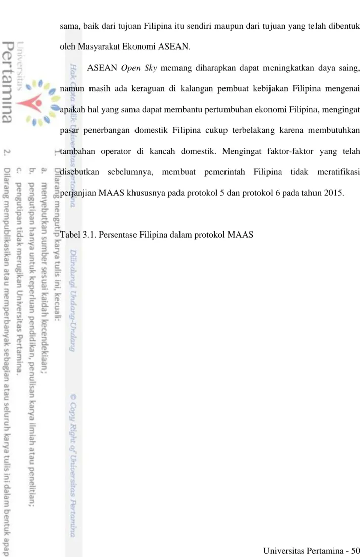 Tabel 3.1. Persentase Filipina dalam protokol MAAS 