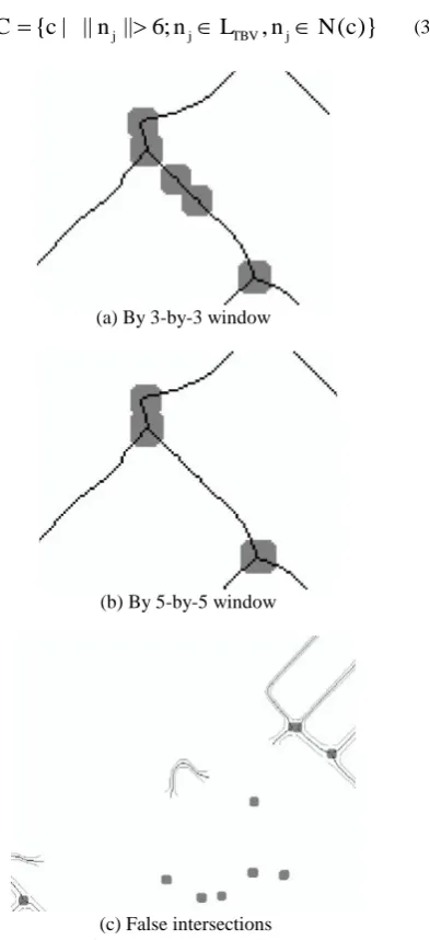 Figure 3 Road sides (gray) and their associated central lines  (black) 