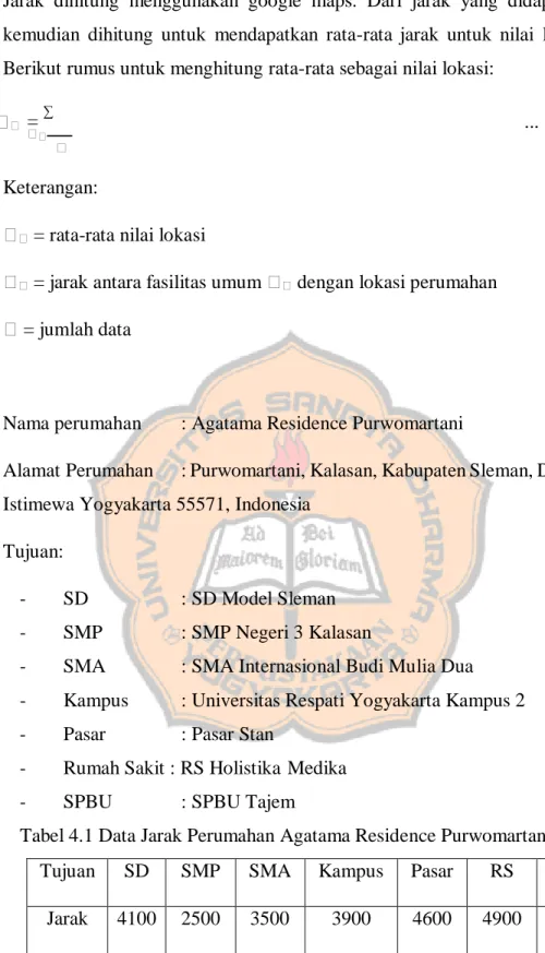 Tabel 4.1 Data Jarak Perumahan Agatama Residence Purwomartani  Tujuan  SD  SMP  SMA  Kampus  Pasar  RS  SPBU 
