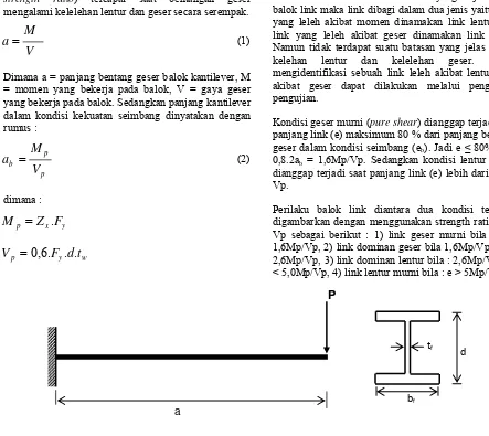 Gambar 4. Bentang geser dan penampang balok kantilever sederhana (Yurisman, dkk.. 2009) 