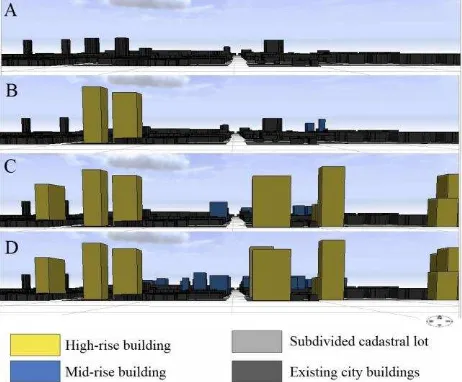Figure 4. Visualization of the urban landscape (a) under current state, and as simulated for (b) slow (c) medium and (d) fast vertical growth development scenarios 