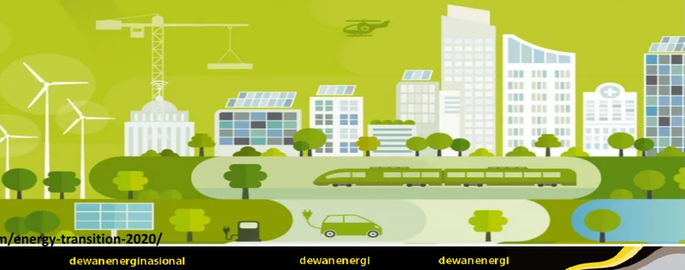 ilustrasi oleh: https://www.infrastructureinvestor.com/energy-transition-2020/