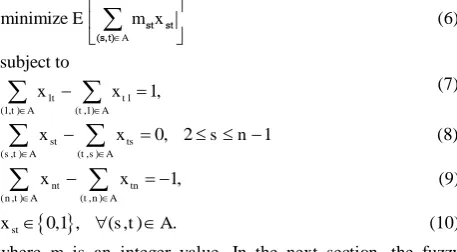 Figure 1. Illustration of a Net  