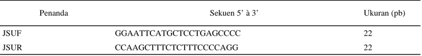 Tabel 1. Sekuen Penanda Molekuler Gen env-su  