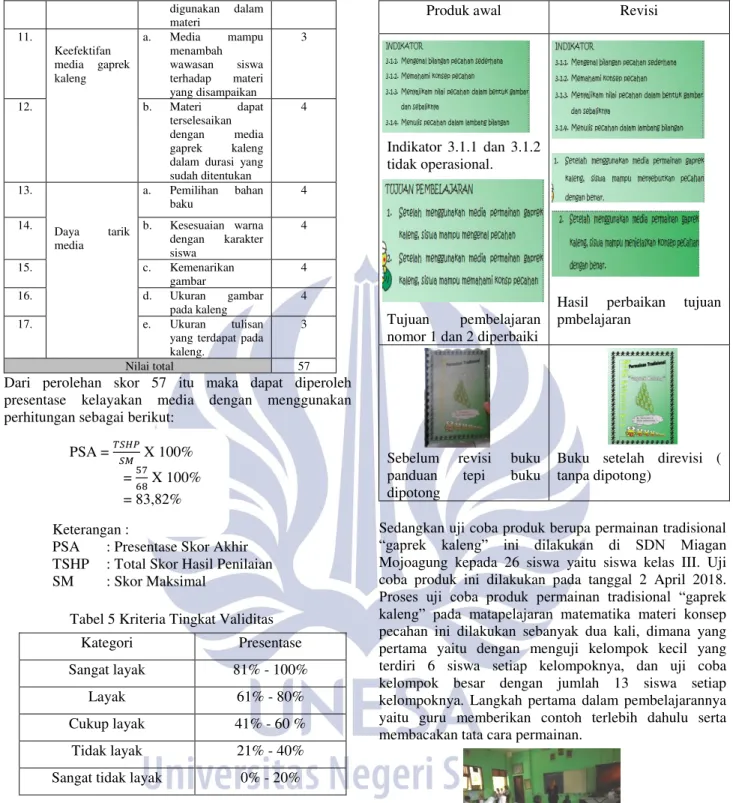 Gambar 12 pemberian contoh permainan 