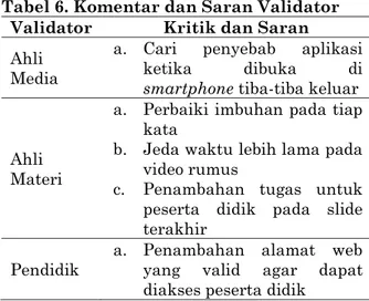 Tabel 6. Komentar dan Saran Validator