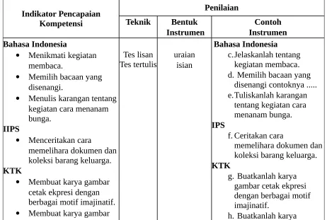gambar cetak ekpresi 