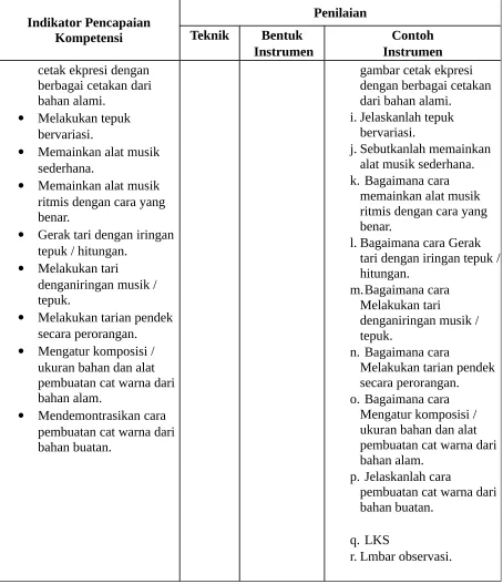 gambar cetak ekpresi 