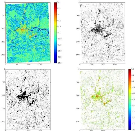 Figure 4. Trend of SAR backscatter intensities of pixels belonging to each LBM-DE2012 land cover class with respect to the test site analysed