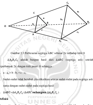 Gambar 2.3 Perbesaran segitiga ABC sebesar 2x terhadap titik O 
