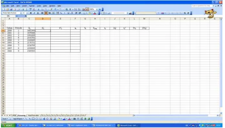 Gambar 4.2 Tampilan Worksheet (Lembar Kerja) Excel 