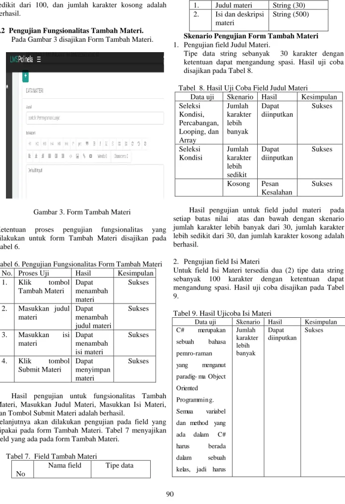 Gambar 3. Form Tambah Materi 