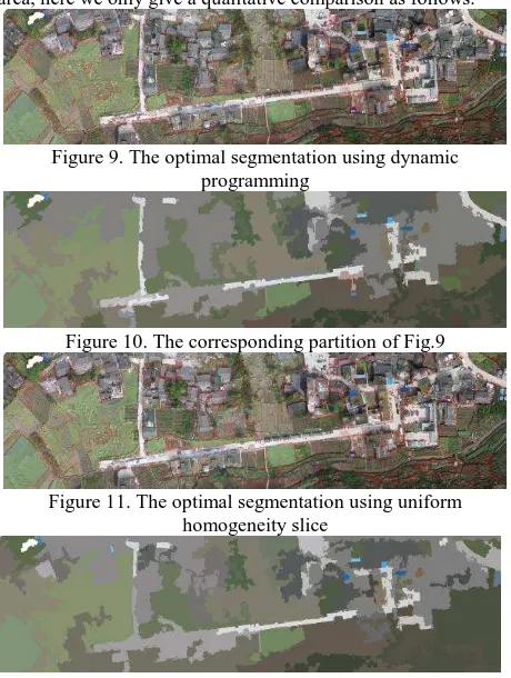 Figure 8. The experimental dataset (3845×obscured regions. Because there is no ground truth about this It should be noticed that the scene is very complicated and consists of several different semantic areas