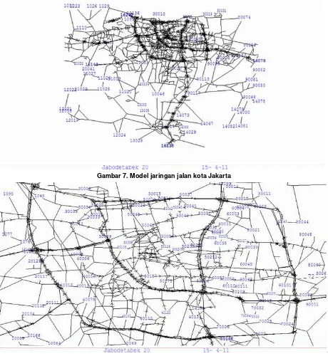 Gambar 7. Model jaringan jalan kota Jakarta  