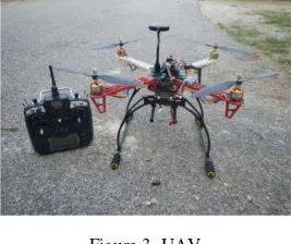 Figure 3. UAV 