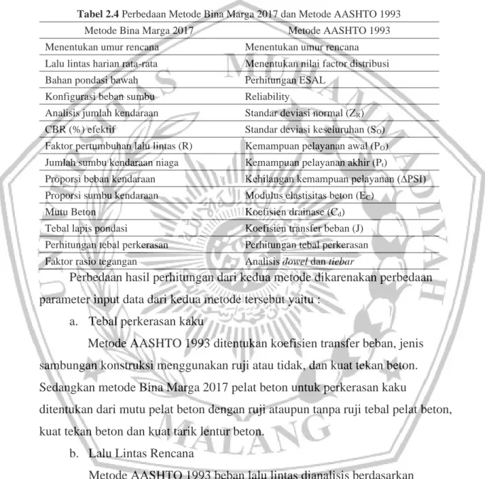 Tabel 2.4 Perbedaan Metode Bina Marga 2017 dan Metode AASHTO 1993 