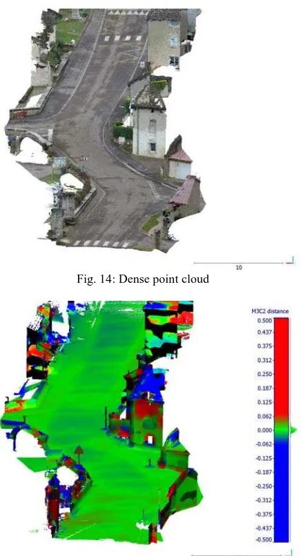 Figure 12.  Fig. 12: M3C2 model to model cloud comparison Fig. 14: Dense point cloud  
