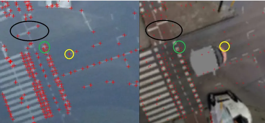 Figure 1. Left: aerial image with extracted Förstner keypoints; Right: aerial image’s keypoints back-projected into MM image