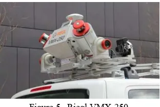 Figure 5.  Riegl VMX-250 