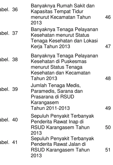 Tabel.  36 