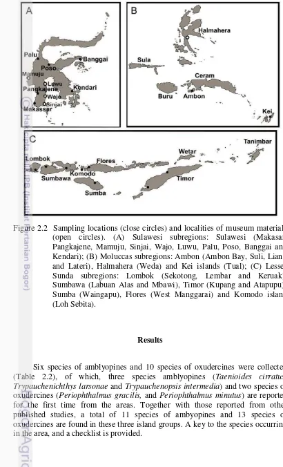 Figure 2.2  Sampling locations (close circles) and localities of museum materials 