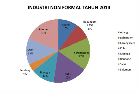 Tabel 1. 