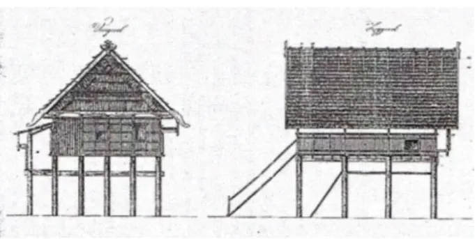 Gambar 1. Bentuk Rumah Bugis Sumber : Matthes, 1874