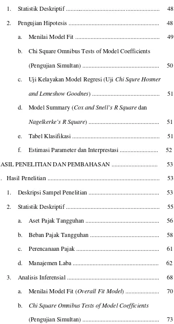 Tabel Klasifikasi .........................................................     51 