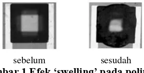 Gambar 1 Efek „swelling‟ pada polimer; 