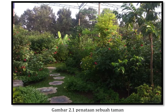 Gambar 2.1 penataan sebuah taman 